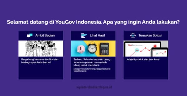 yougov-indonesia
